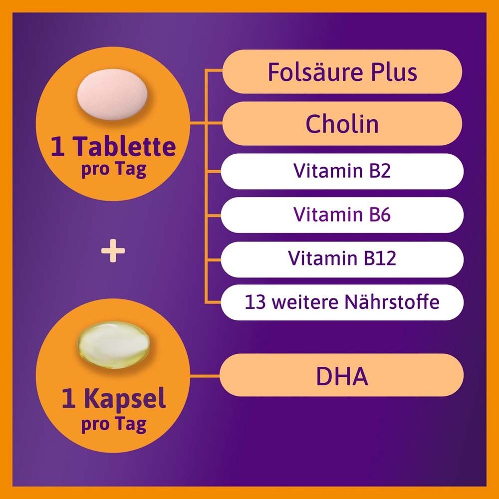 Femibion® 2 Schwangerschaft