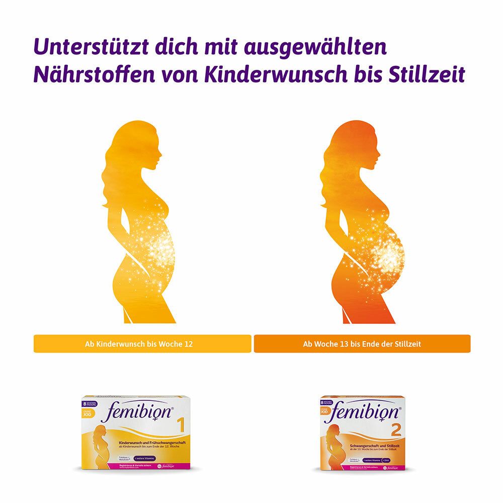Femibion® 2 Schwangerschaft + Stillzeit ohne Jod