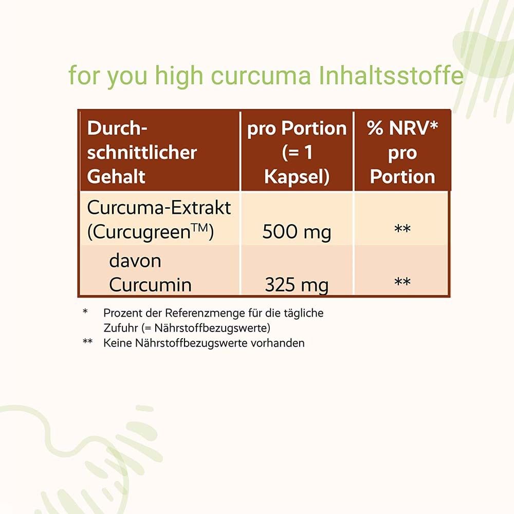 For you eHealth high curcuma Kapseln