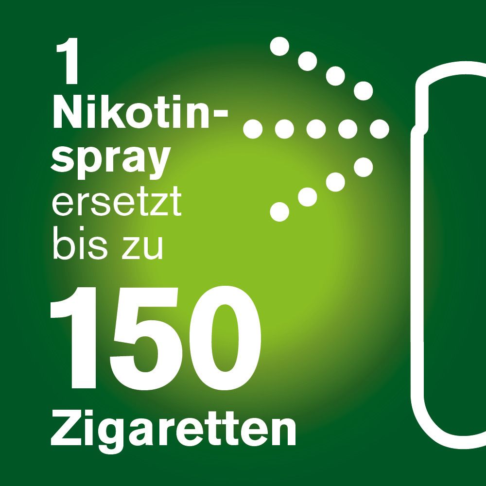 nicorette® Fruit & Mint Spray