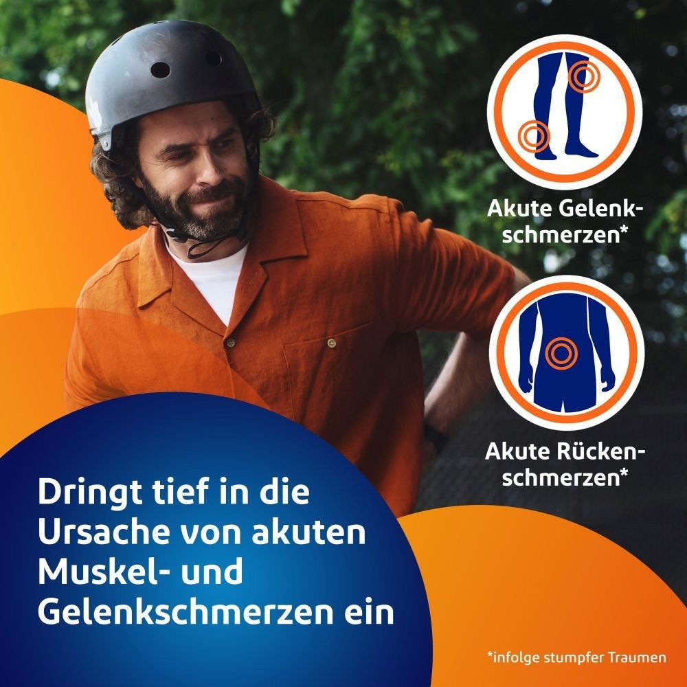 Mann mit Helm, der sich bewegt. Icons zeigen Gelenk- und Rückenschmerzen.