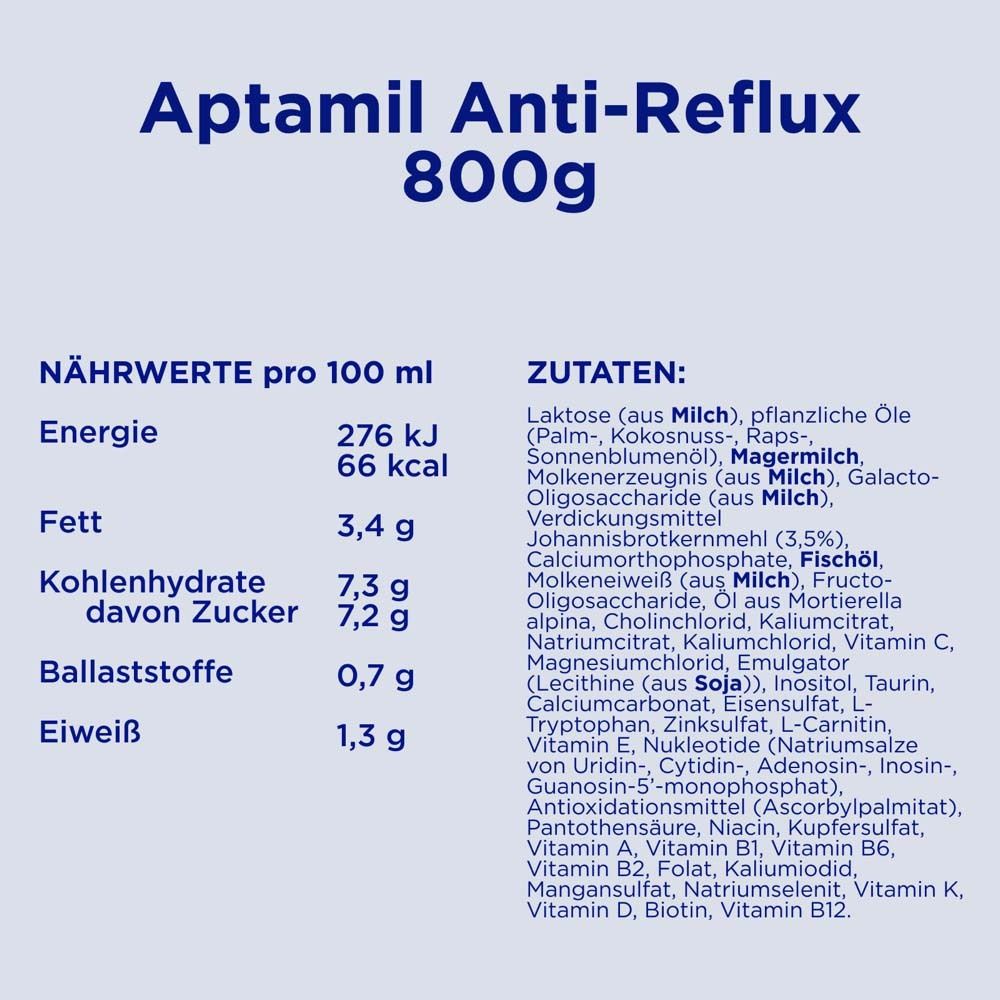 Nährwerttabelle Aptamil Anti-Reflux. Text: Energie, Fett, Kohlenhydrate, Eiweiß. Zutatenliste.