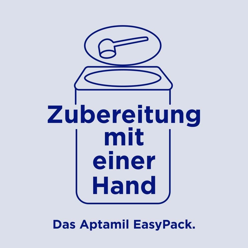 Grafik: Zubereitung mit einer Hand. Aptamil EasyPack. Dose mit blauem Deckel und Messlöffel.