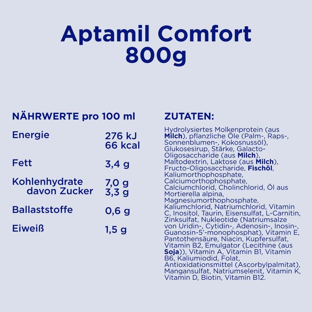 Nährwerttabelle und Zutatenliste für Aptamil Comfort 800g. Energie, Fett, Kohlenhydrate, Ballaststoffe, Eiweiß.