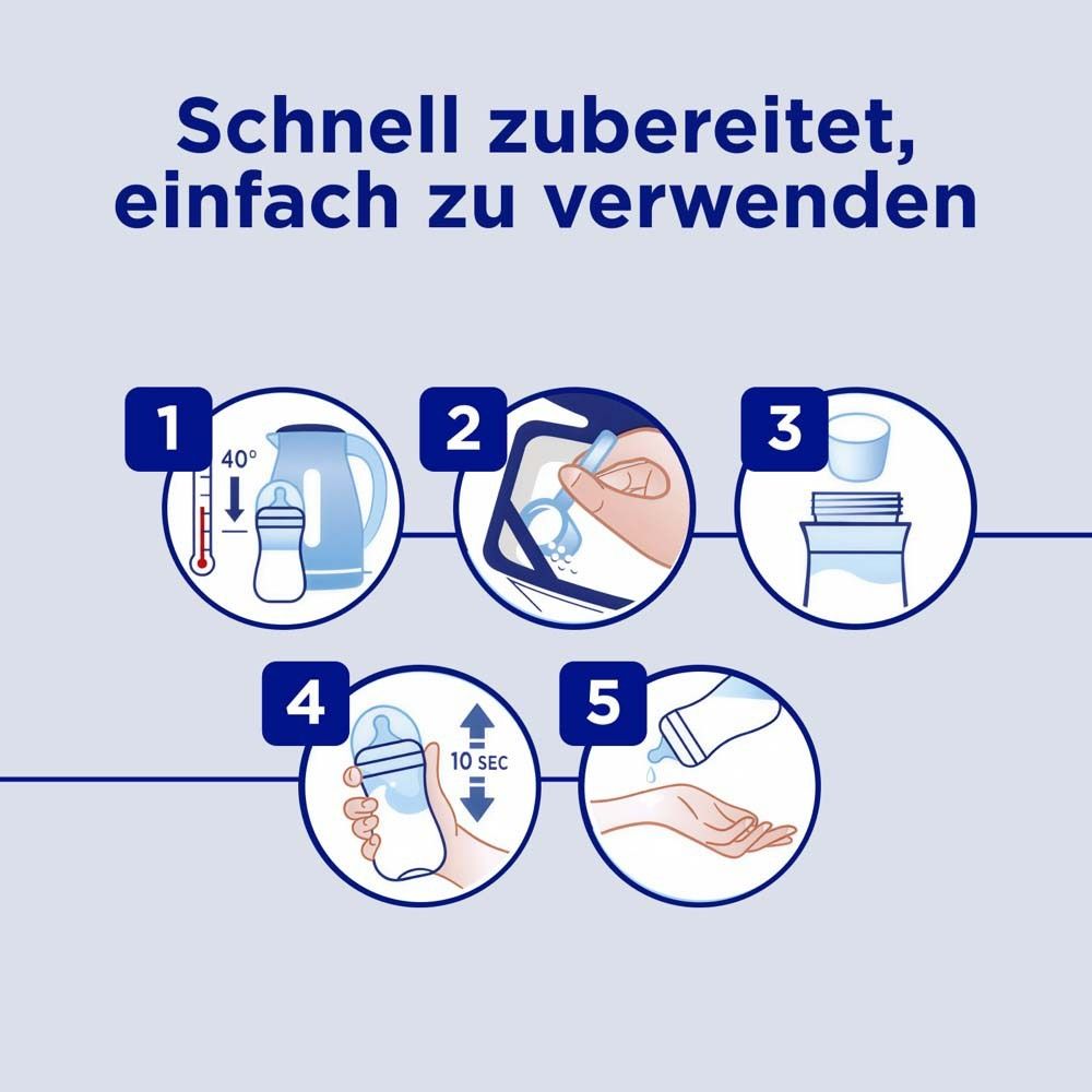 Anleitung zur Zubereitung. 5 Schritte. Wasser erhitzen, Pulver dosieren, schütteln, abkühlen, füttern.
