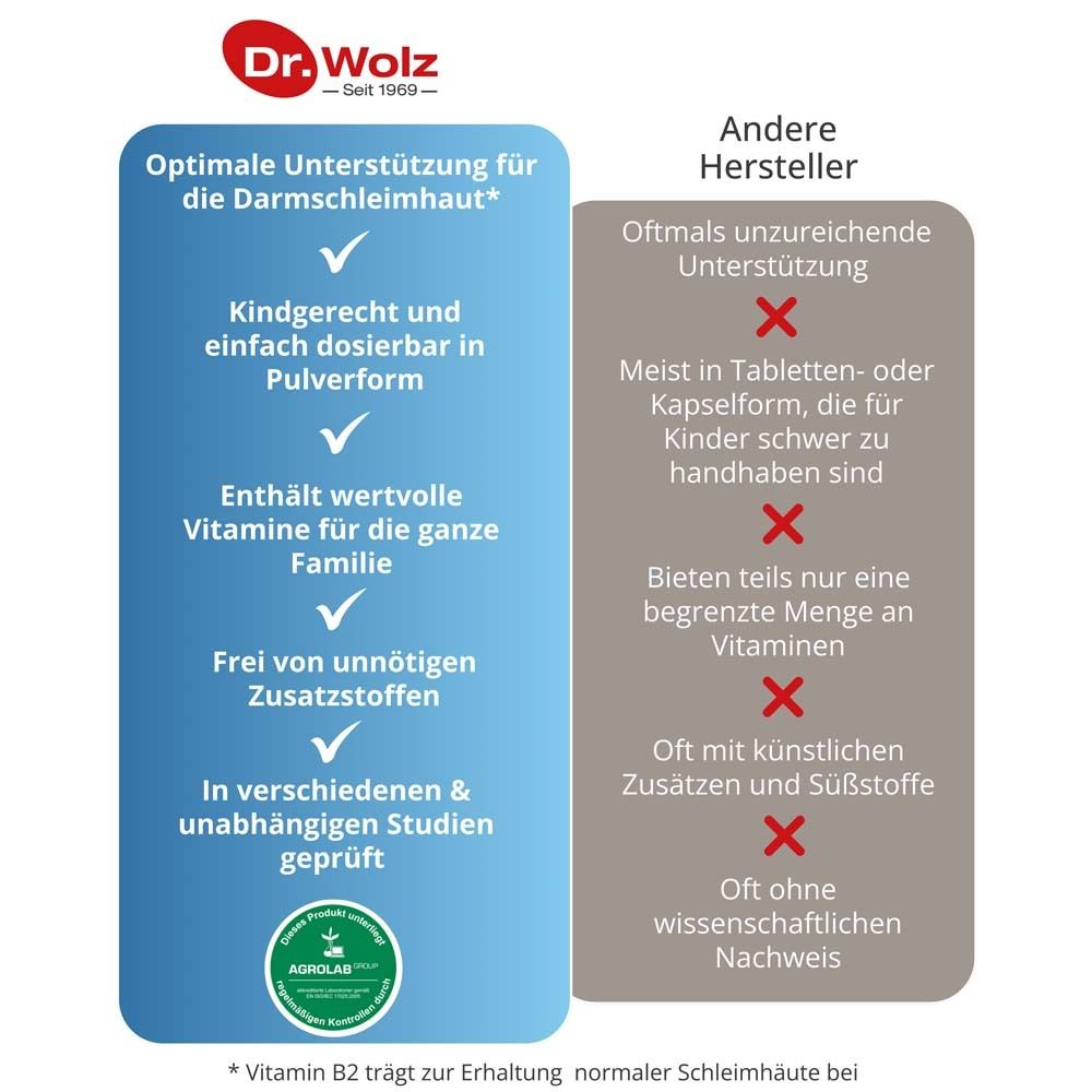 Dr. Wolz Darmflora plus® Kinder + Familie