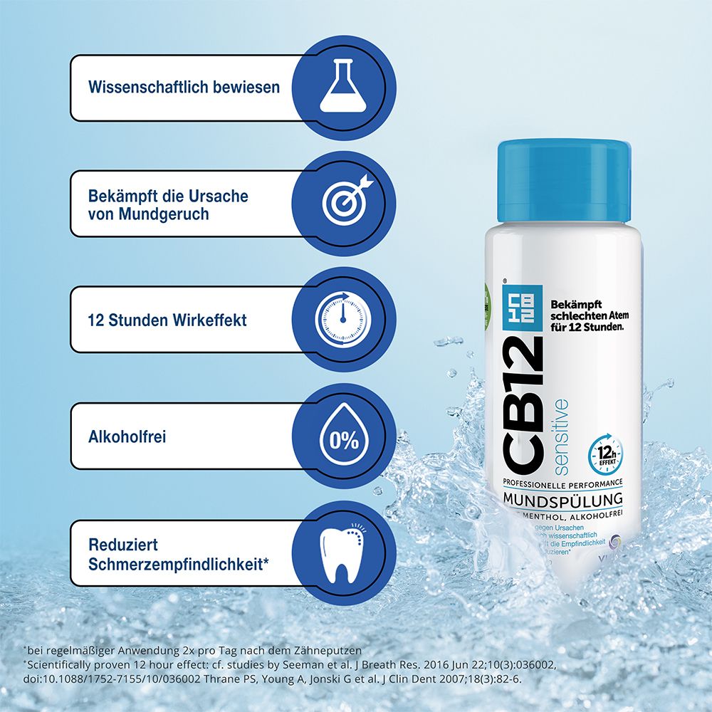 CB12 Sensitive Mundspülung: Mundwasser mit Zinkacetat
