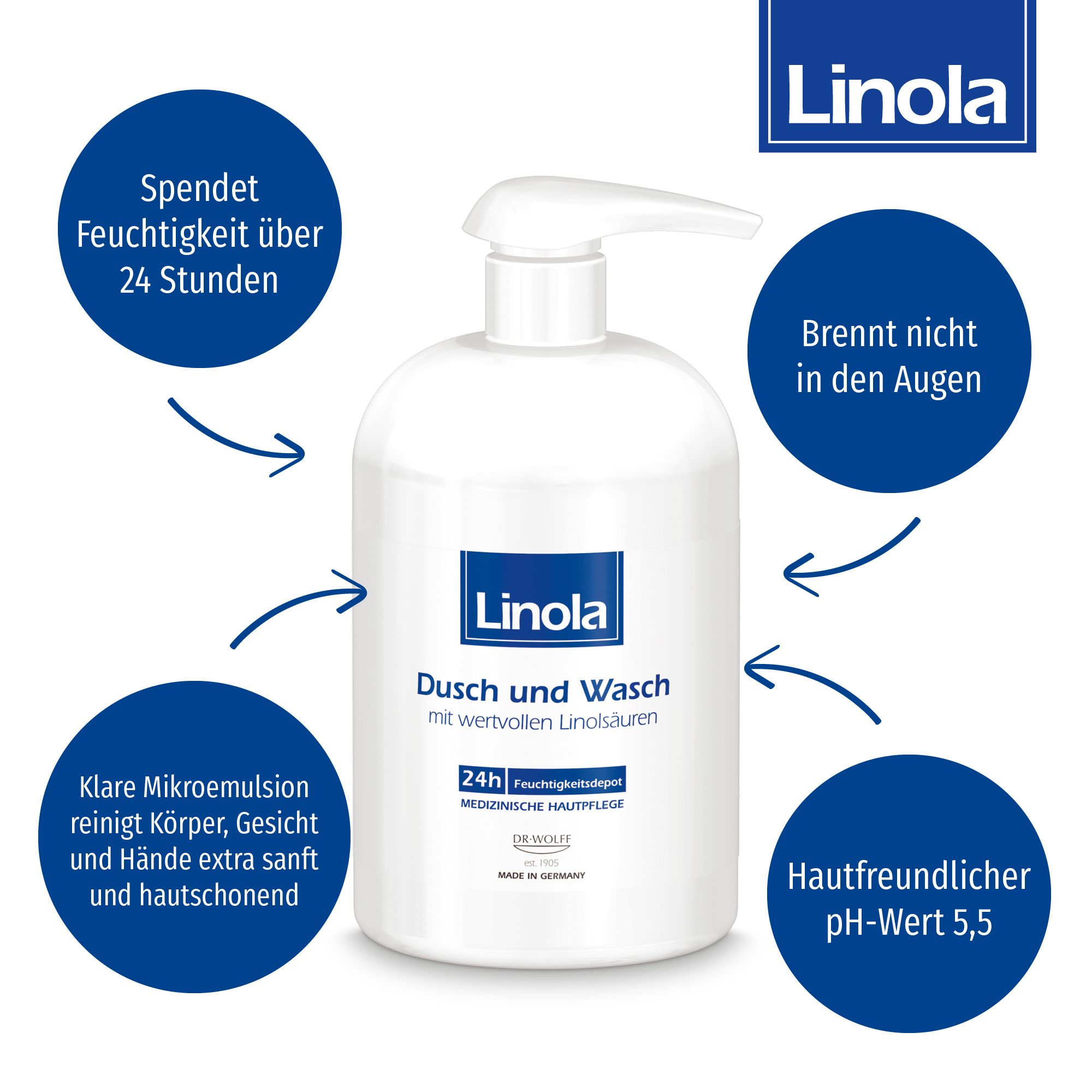 Linola Dusch und Wasch - Duschgel für trockene oder zu Neurodermitis neigende Haut