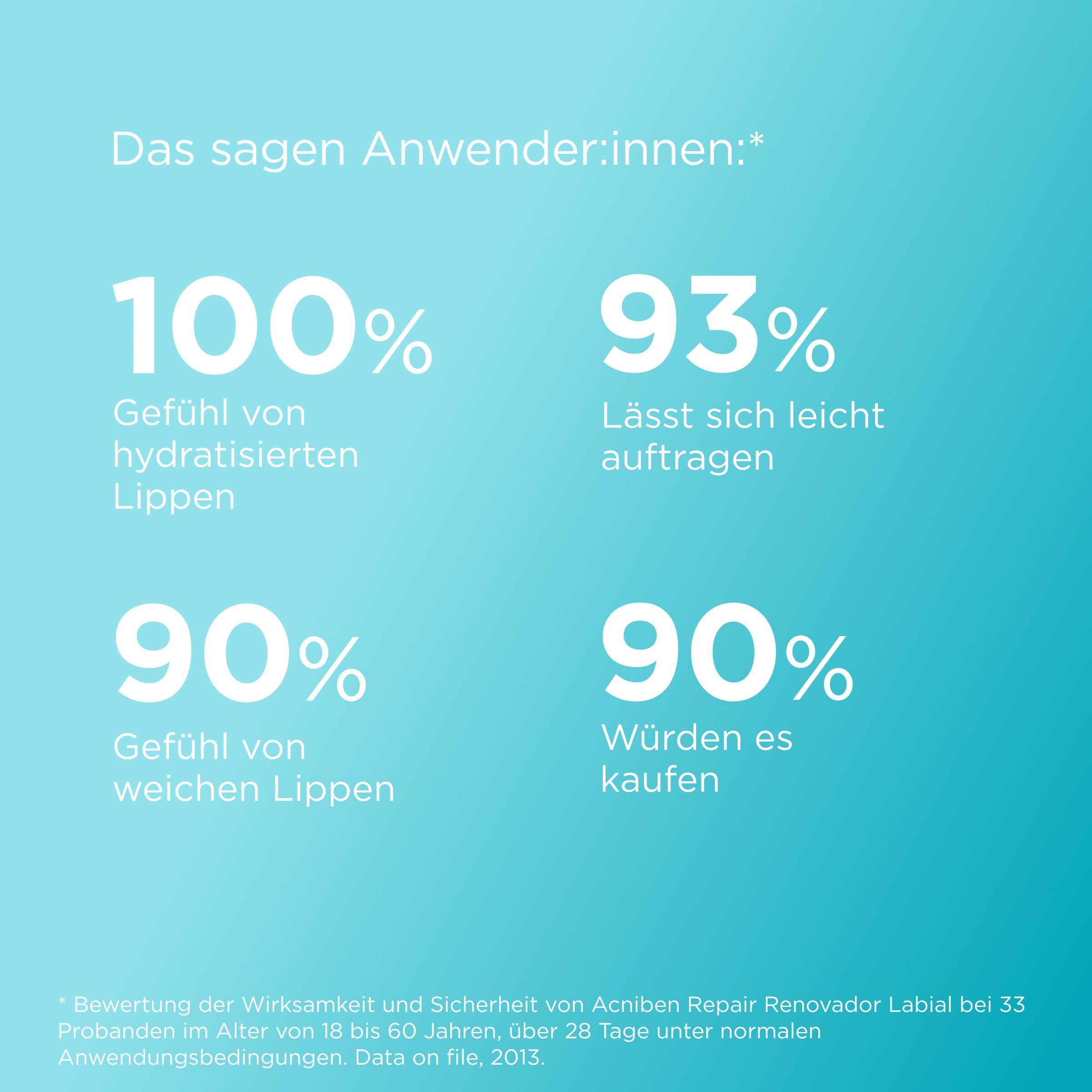 ISDIN Acniben Repair Lippenbalsam gegen spröde und rissige Lippen