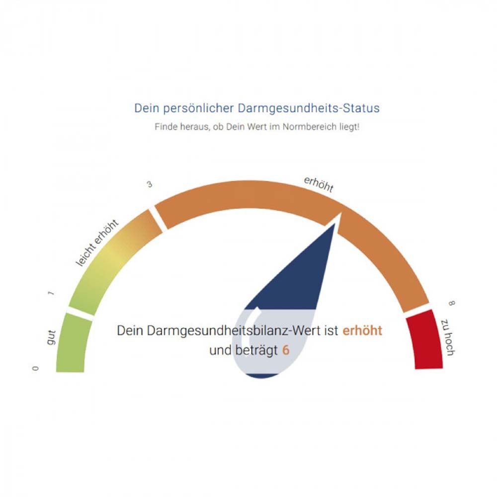 For you darm-schleimhautschutz - Darmtest für zuhause