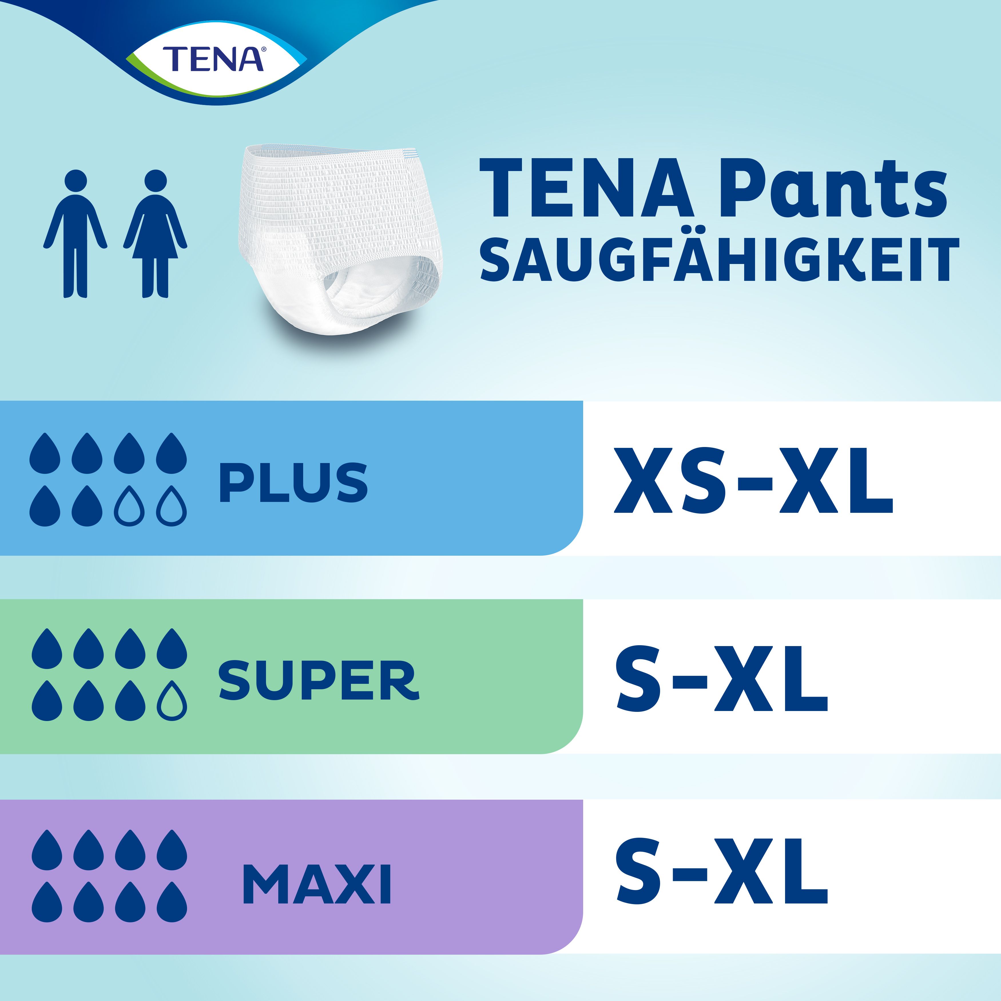 TENA pants Plus Einweghosen Gr. S