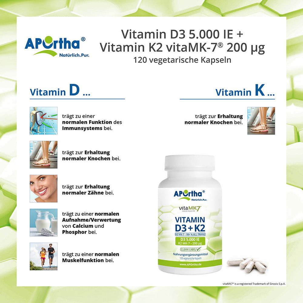 Infografik mit Informationen zu APOrtha® Vitamin D3 + K2. Informationen zu Vitamin D und K. Flasche mit Kapseln daneben.