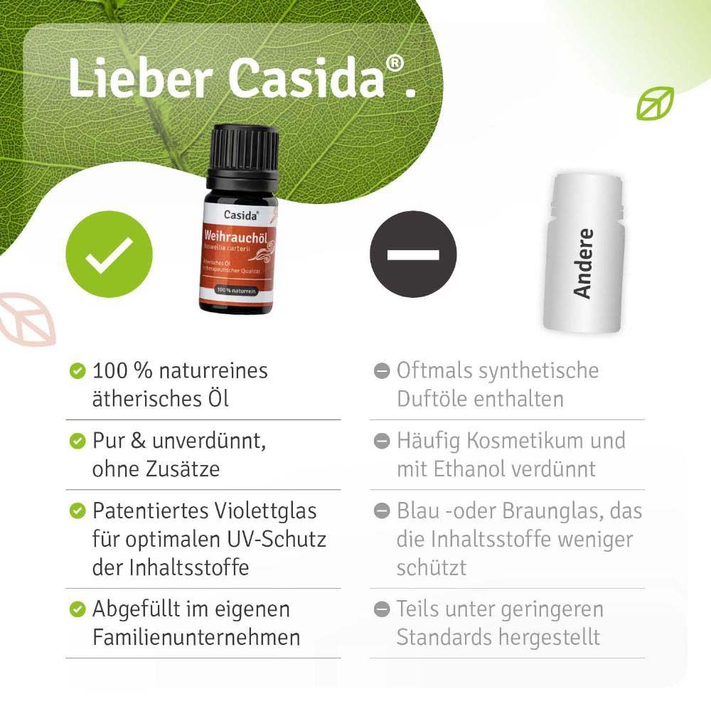 Produktflasche mit Text auf weißem Hintergrund. Vorteile von Casida® Weihrauchöl. Vergleich mit anderen Produkten.