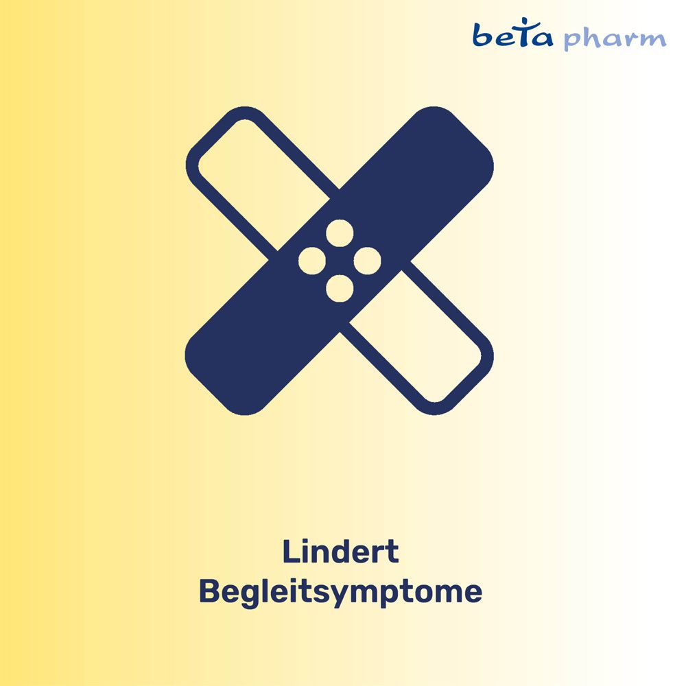 Grafik mit Pflaster. Text: Lindert Begleitsymptome. Logo beta pharm.