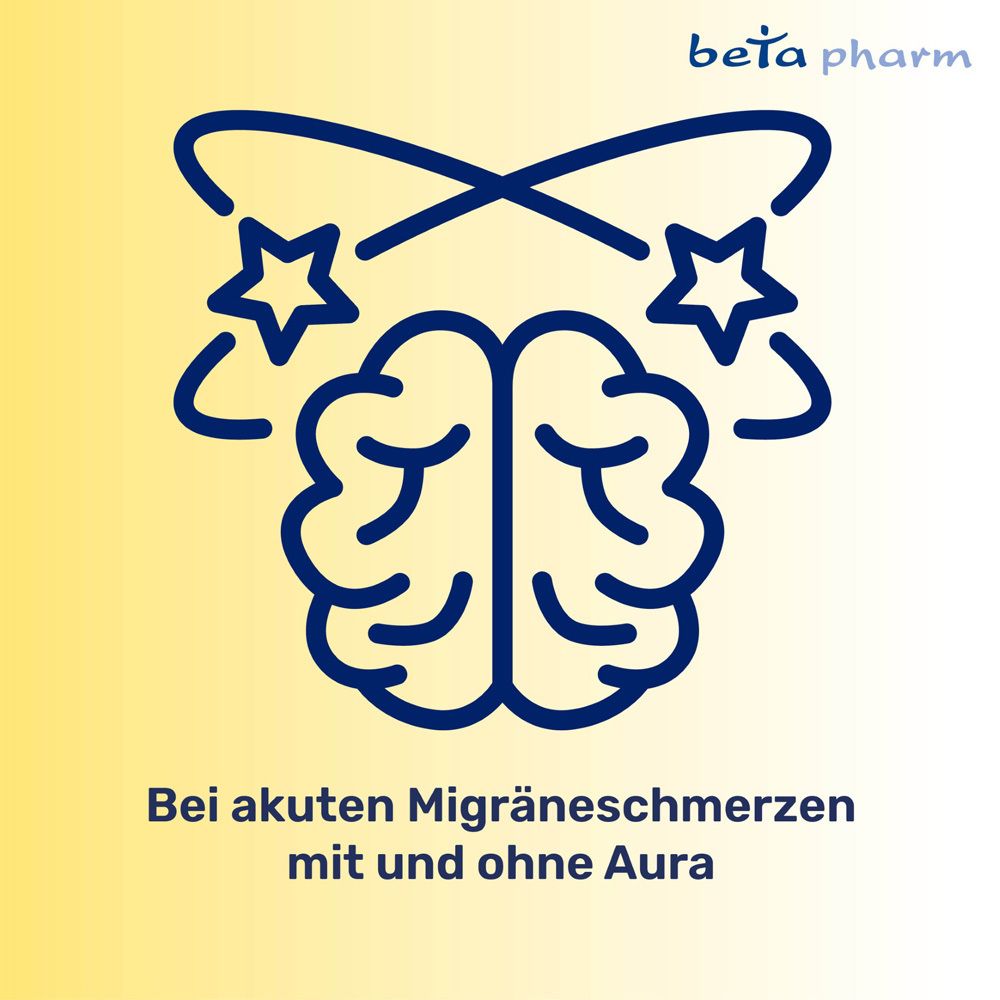 Grafik mit Gehirn und Sternen. Text: Bei akuten Migräneschmerzen mit und ohne Aura. Logo beta pharm.
