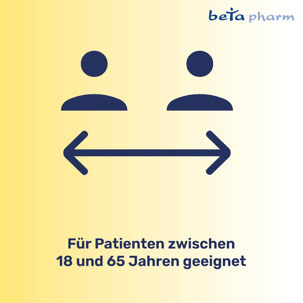 Grafik mit Personen und Pfeilen. Text: Für Patienten zwischen 18 und 65 Jahren geeignet. Logo beta pharm.