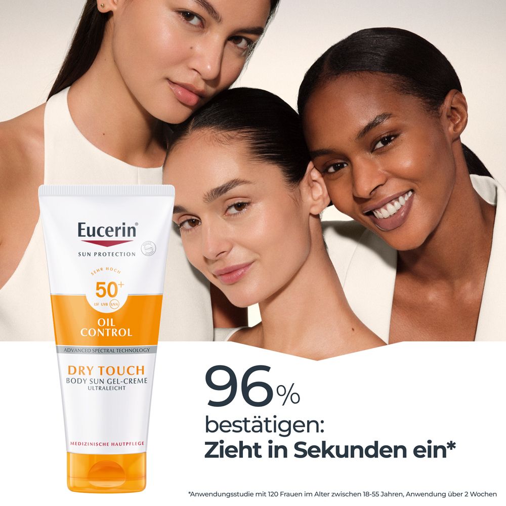 Drei lächelnde Personen. Eucerin Sun Protection Tube. Text: 96% bestätigen: Zieht in Sekunden ein.