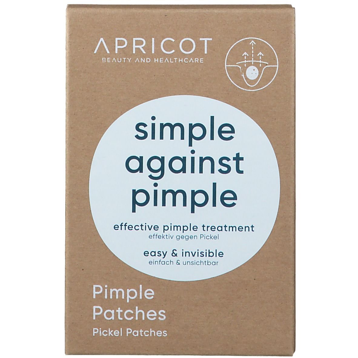 APRICOT Anti-Pickel Patches