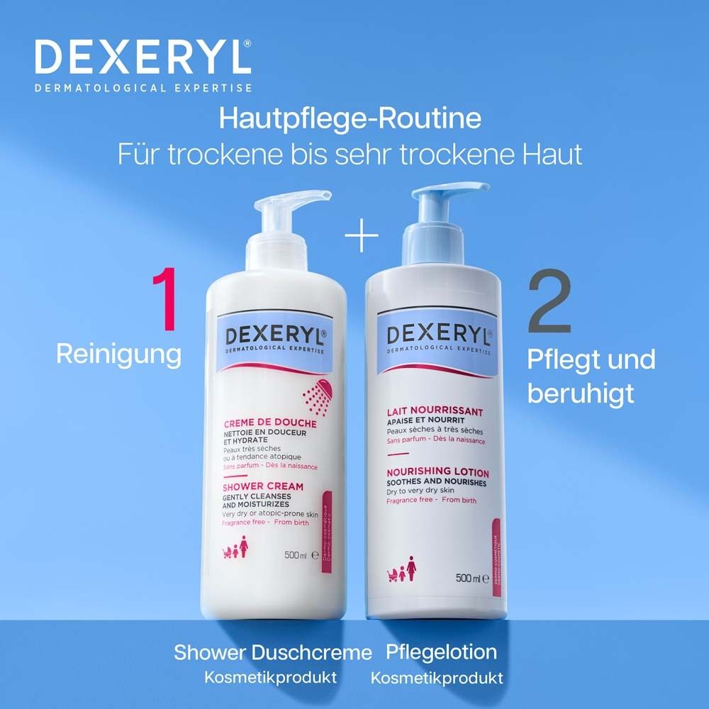 Zwei Flaschen. Text: Hautpflege-Routine. 1 Reinigung, 2 Pflegt und beruhigt. Shower Duschcreme, Pflegelotion.