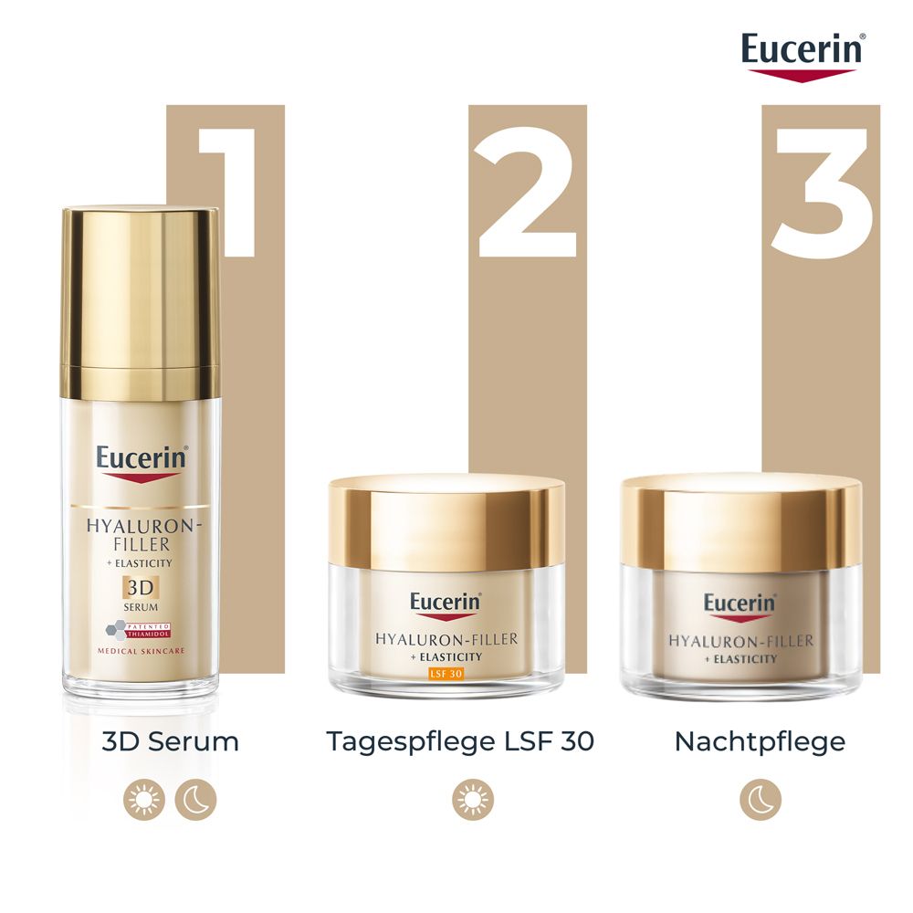 Eucerin® HYALURON-FILLER + ELASTICITY Tagespflege LSF 30 – Gesichtscreme zur Minderung tiefer Falten – Anti-Aging Creme gegen Altersflecken