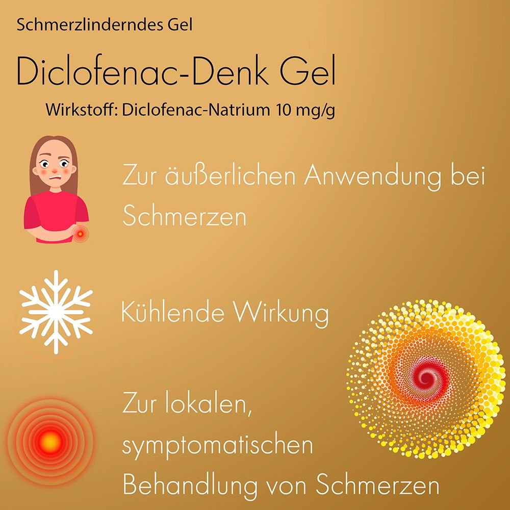 Diclofenac-Denk Gel