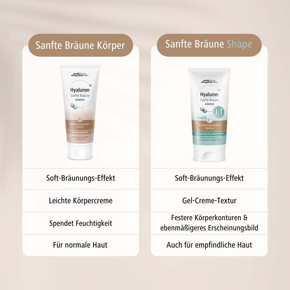 medipharma cosmetics Hyualuron Sanfte Bräune Körpercreme