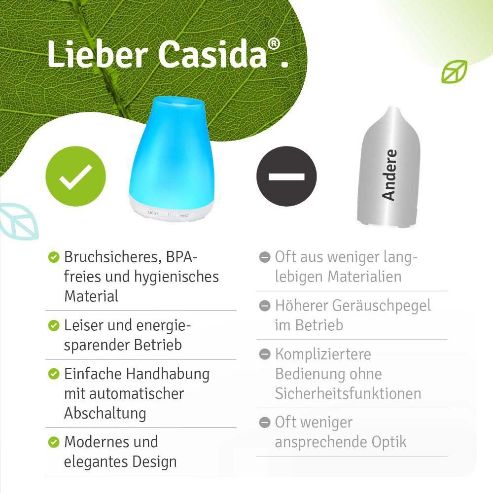 Aroma Diffusor. Text: 'Lieber Casida'. Bruchsicher, BPA-frei, energiesparend, einfache Handhabung, modernes Design.