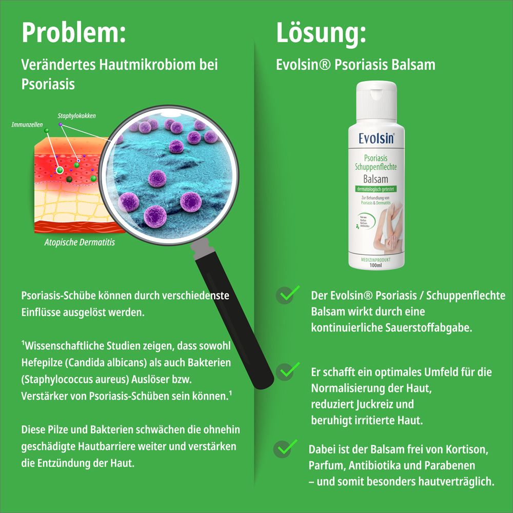 Evolsin Psoriasis Balsam: lindert Juckreiz, beruhigt empfindliche Haut.