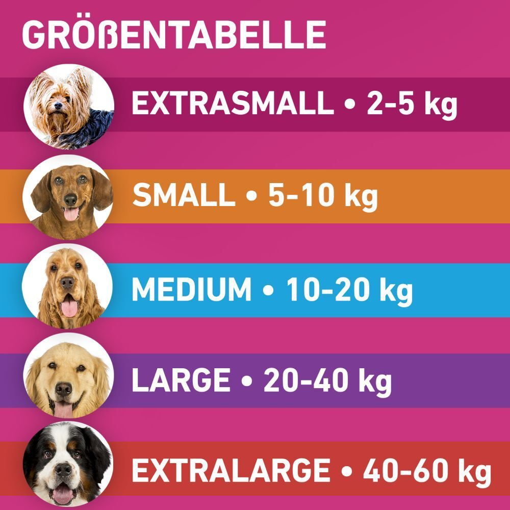 FRONTLINE TRI-ACT® gegen Zecken, Flöhe und fliegende Insekten beim Hund (10-20kg)