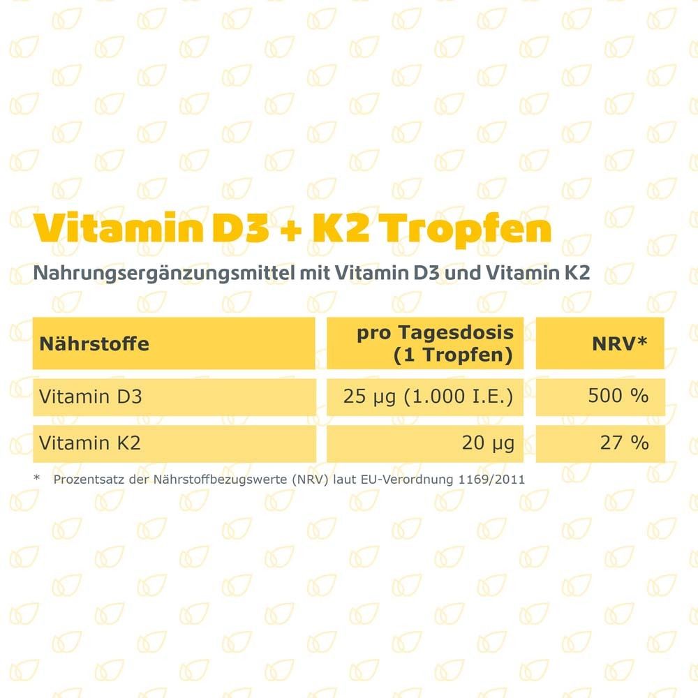 Nahrungsergänzungsmittel Vitamin D3 + K2. Nährwerttabelle. 25 µg Vitamin D3, 20 µg K2.