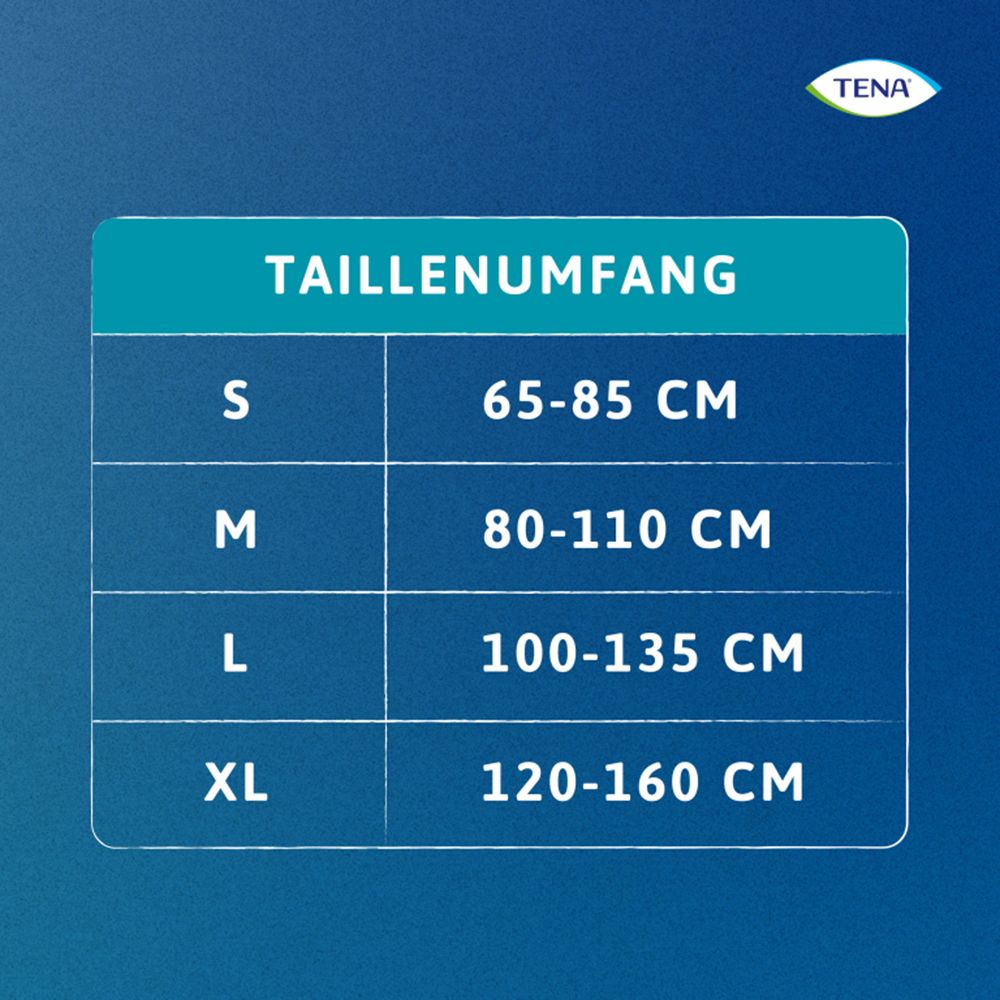 Größentabelle für TENA Pants. Größen: S (65-85cm), M (80-110cm), L (100-135cm), XL (120-160cm).