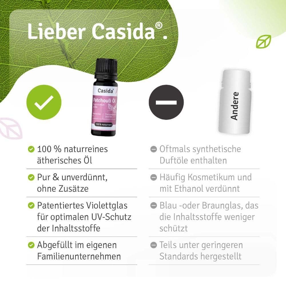Vergleich Patchouli Öl. Vorteile: 100% naturrein, pur, UV-Schutz. Nachteile: synthetische Düfte, verdünnt, Blau- oder Braunglas.