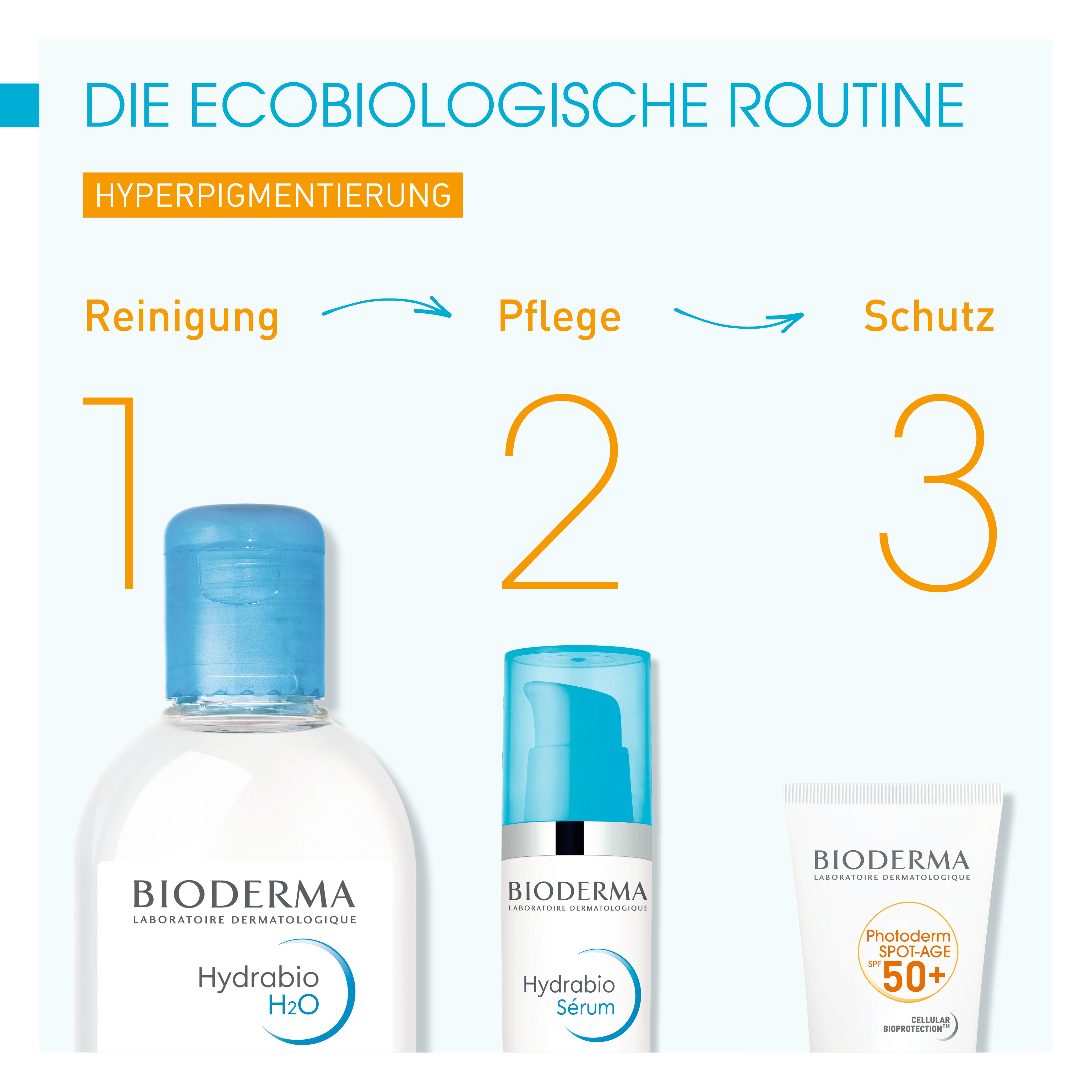 Illustration: Reinigung, Pflege, Schutz. Produkte: BIODERMA Hydrabio H2O, Hydrabio Serum, Photoderm SPOT-AGE.