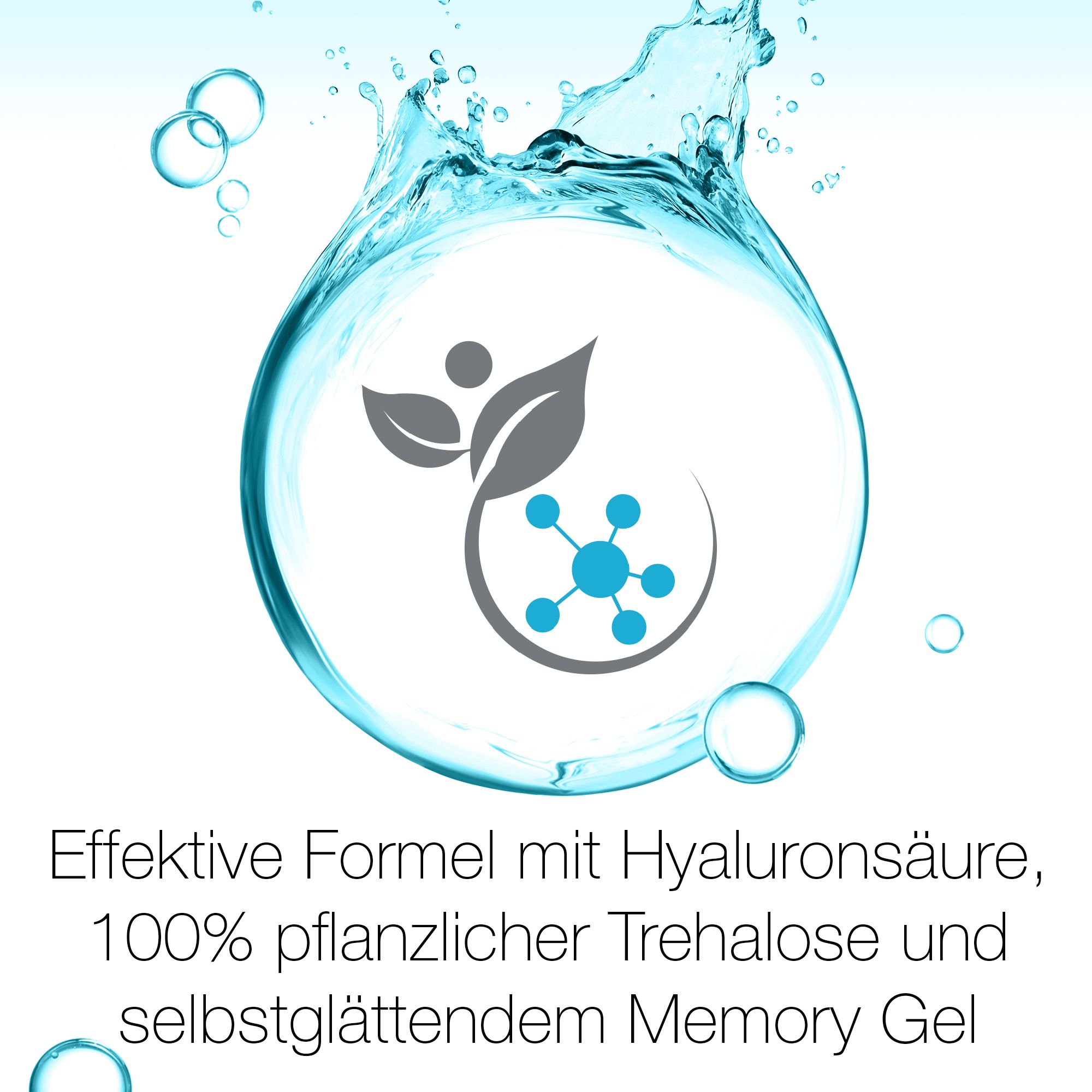 Grafik mit Wasser, Blase, Blättern und Molekülen. Text: Effektive Formel mit Hyaluronsäure, 100% pflanzlicher Trehalose und selbstglättendem Memory Gel.