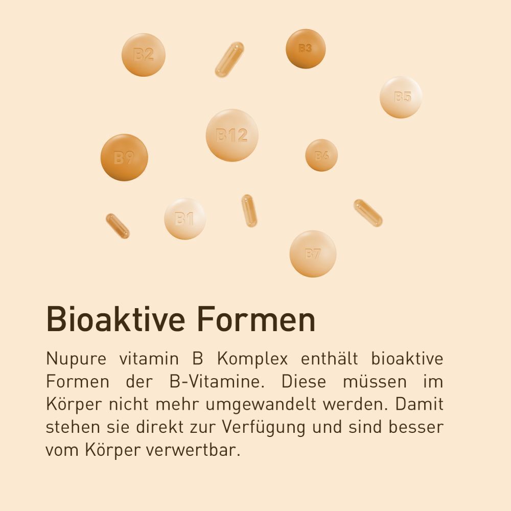 nupure Vitamin B Komplex 60 St - SHOP APOTHEKE