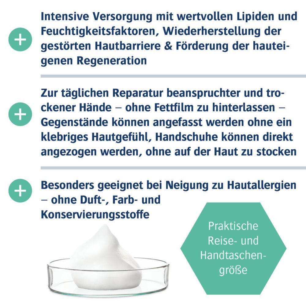 Schaum in Schale. Text: Intensive Pflege, tägliche Reparatur, geeignet bei Hautallergien. Praktische Reise- und Handtaschengröße.