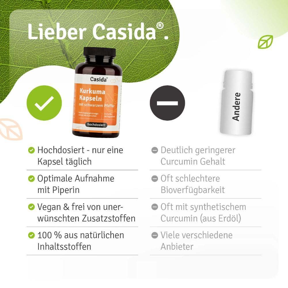 Produktflasche und Vergleich mit anderer Kapsel. Text: Casida®, Kurkuma Kapseln. Vorteile: hochdosiert, vegan, ohne Zusätze.