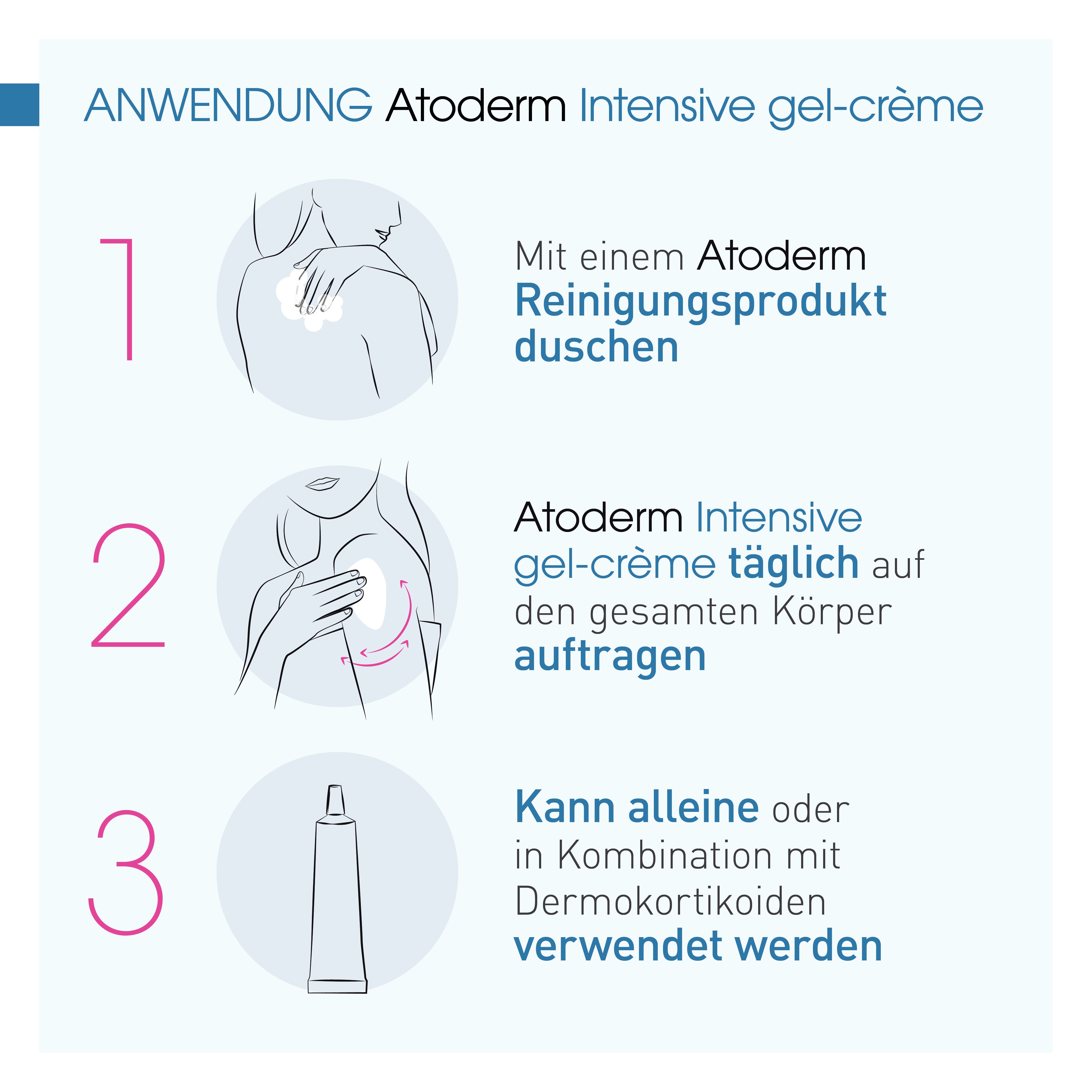 Bioderma Atoderm Intensive Gel-Creme für trockene, zu Neurodermitis und Ekzemen neigende Haut