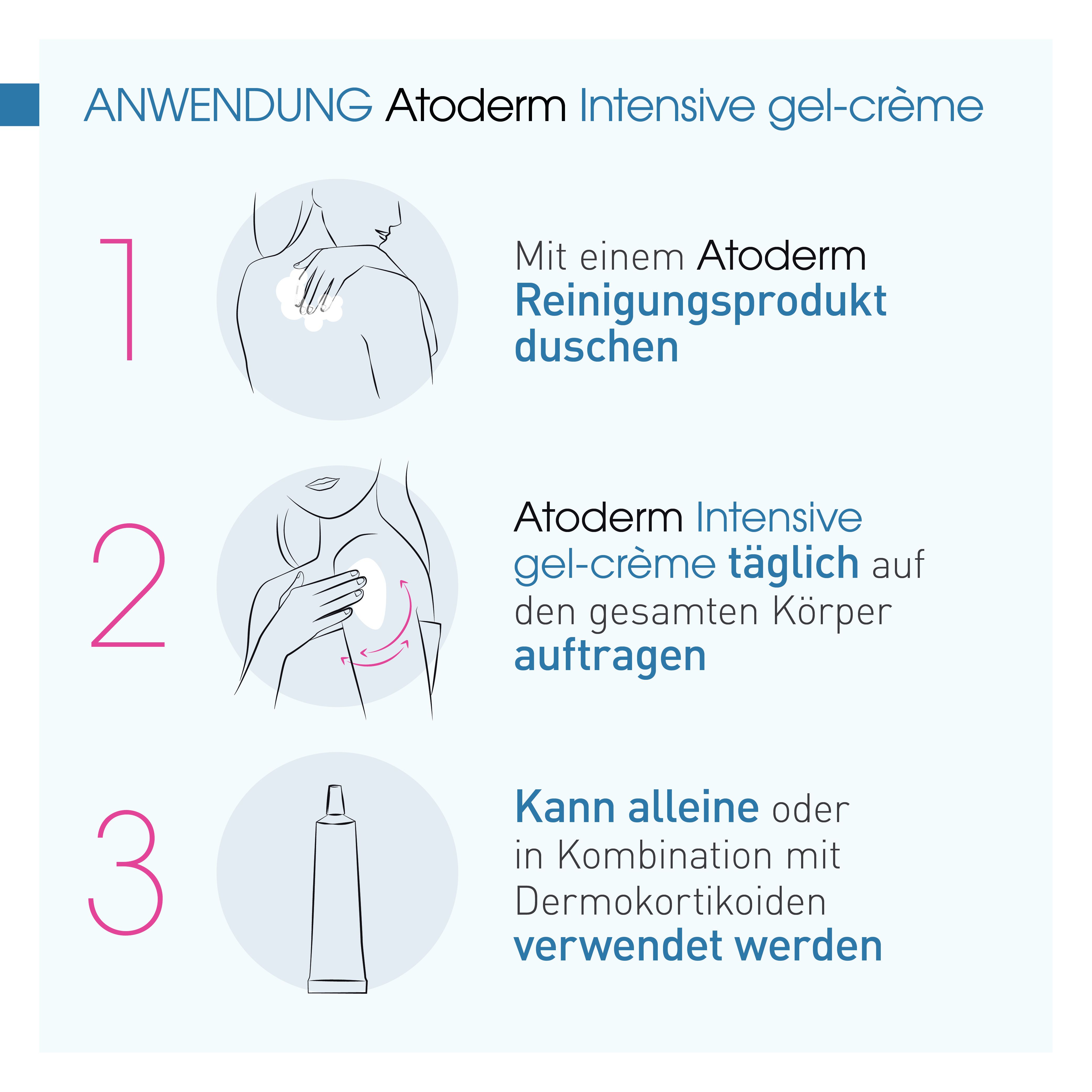 BIODERMA Atoderm Intensive gel-crème Nährendes und kühlendes Anti-Juckreiz-Körperpflegegel