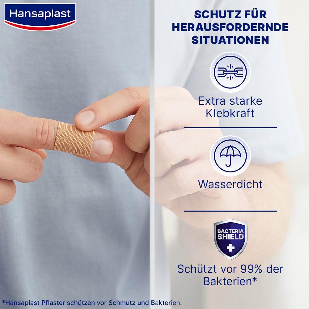 Hansaplast Extra Robust Waterproof Strips