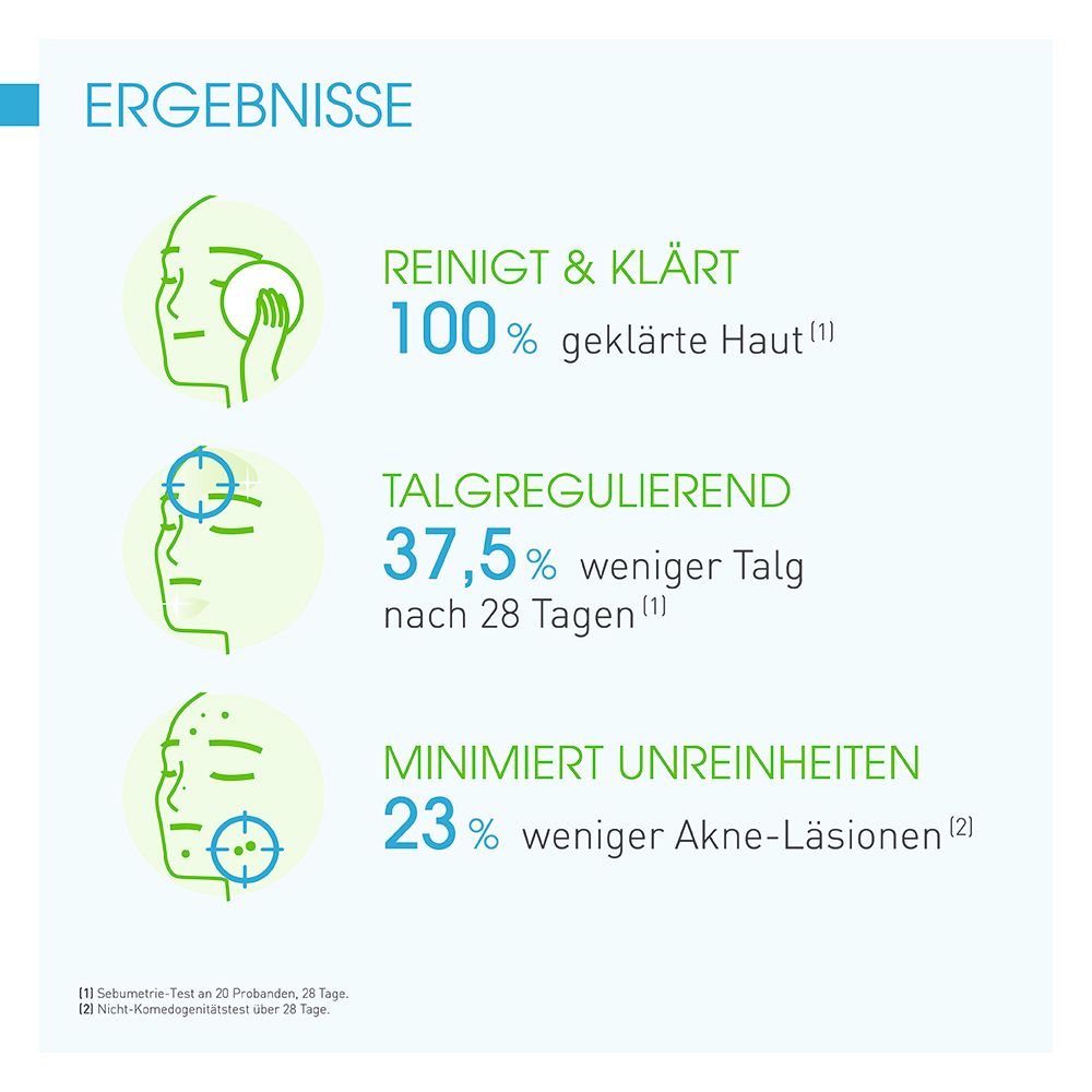 BIODERMA Sébium Gel moussant Sanft klärendes Reinigungsgel