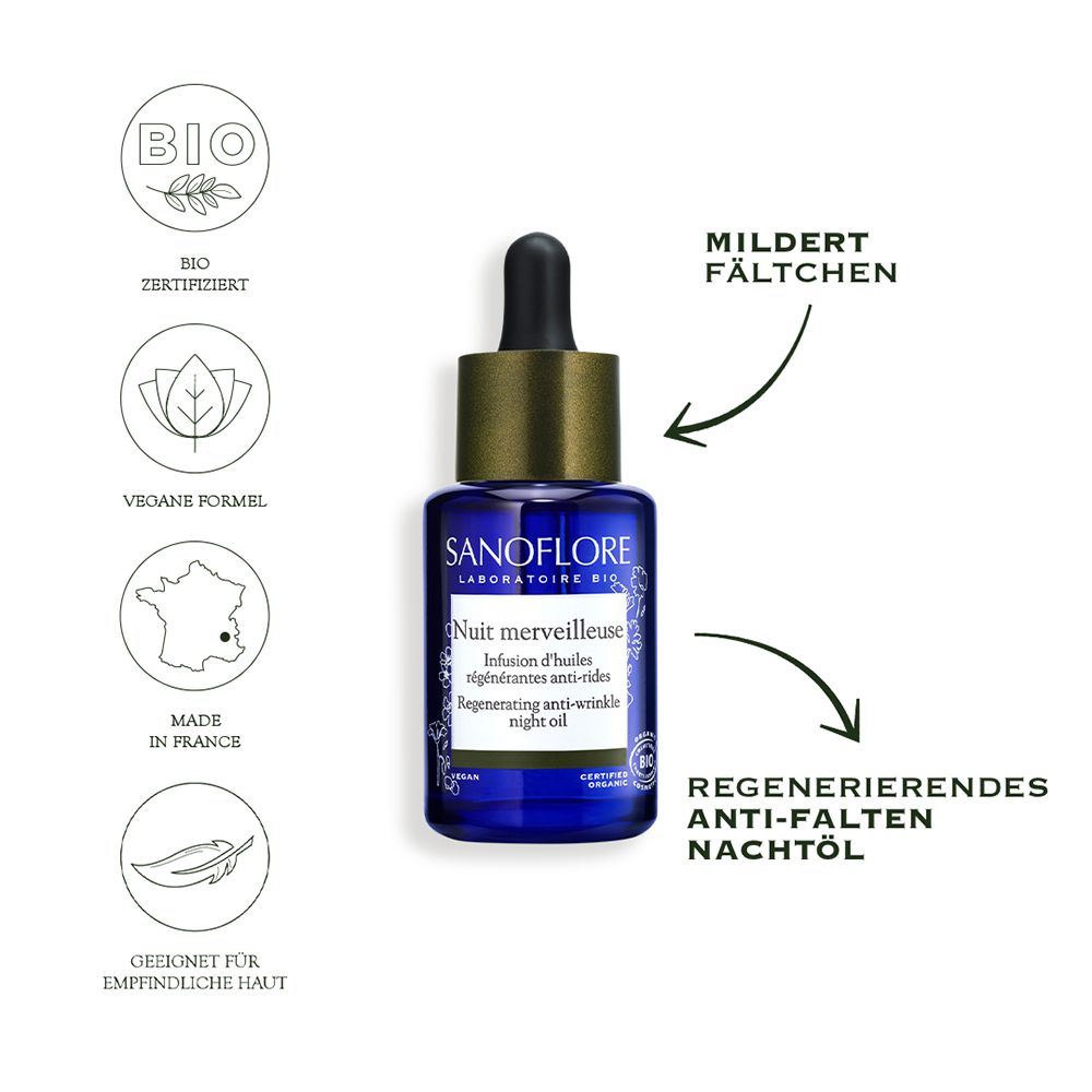 SANOFLORE Nuit merveilluse