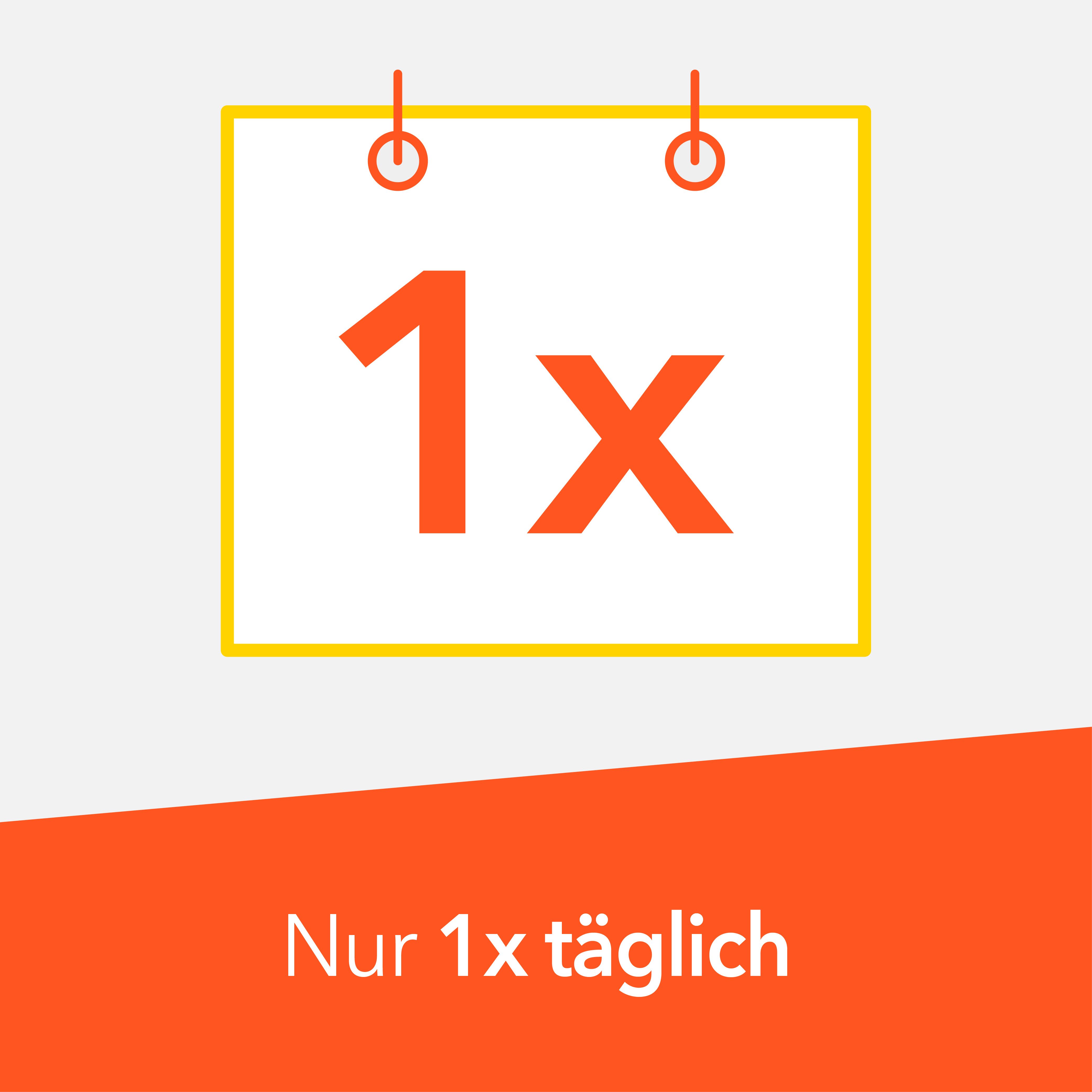 Gelbes Symbol: Kalender mit 1x. Text: Nur 1x täglich.