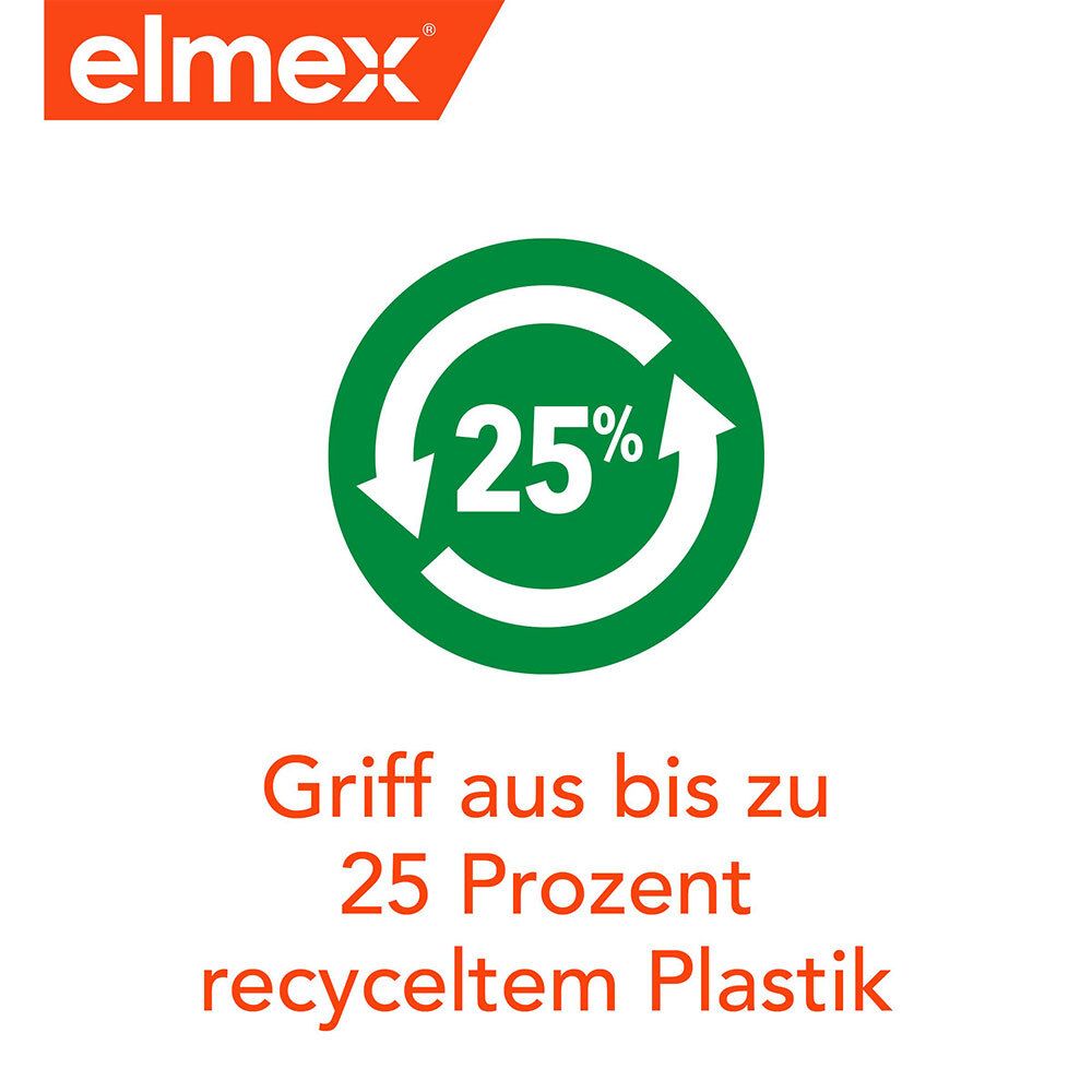 elmex Interdental Zahnbürste mittel