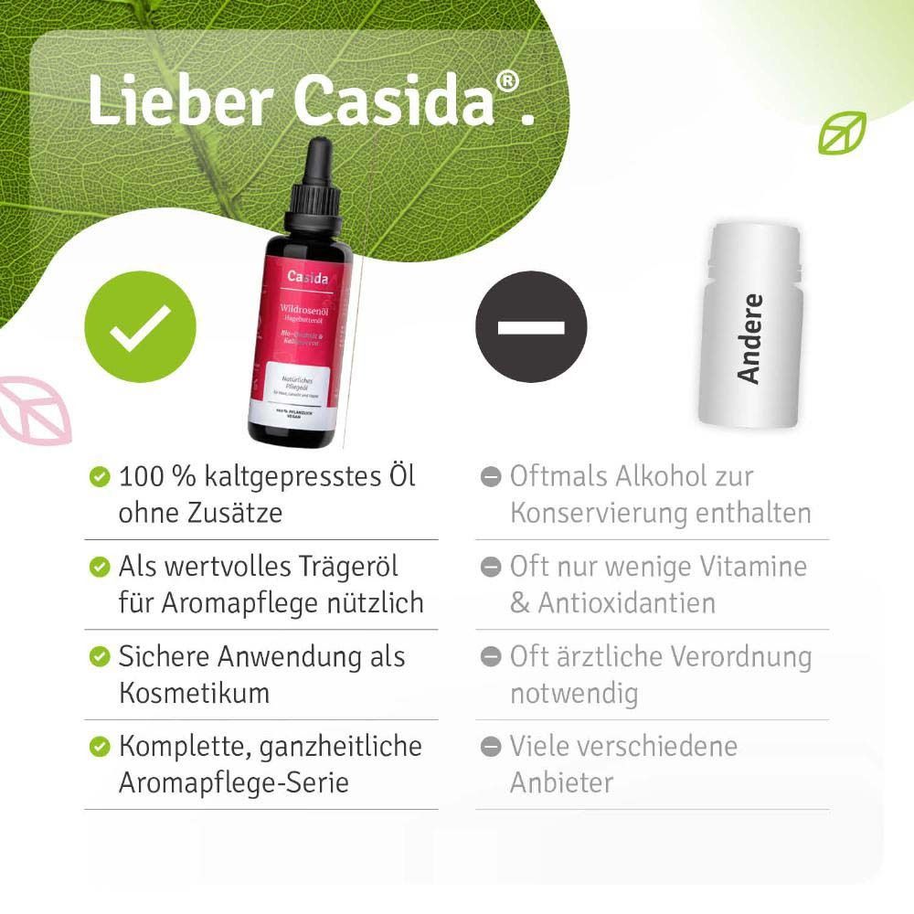 Vergleich: Casida vs. Andere. 100% kaltgepresstes Öl ohne Zusätze. Wertvolles Trägeröl. Sichere Anwendung.
