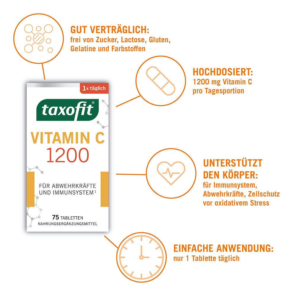 Schachtel taxofit Vitamin C 1200. Informationen: gut verträglich, hochdosiert, unterstützt den Körper, einfache Anwendung.