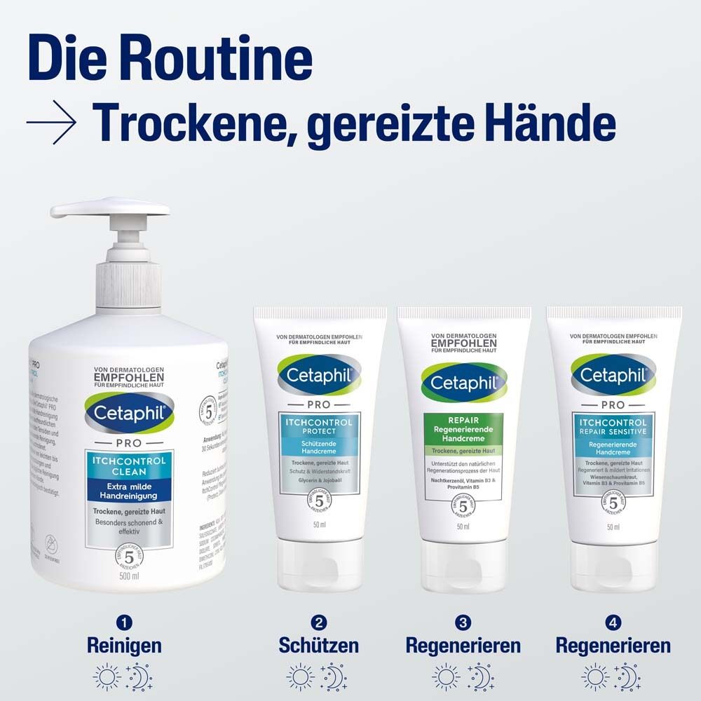 Produktreihe: Cetaphil PRO ItchControl. Handreinigung, Handcreme, Repair Handcreme. Trockene, gereizte Hände.