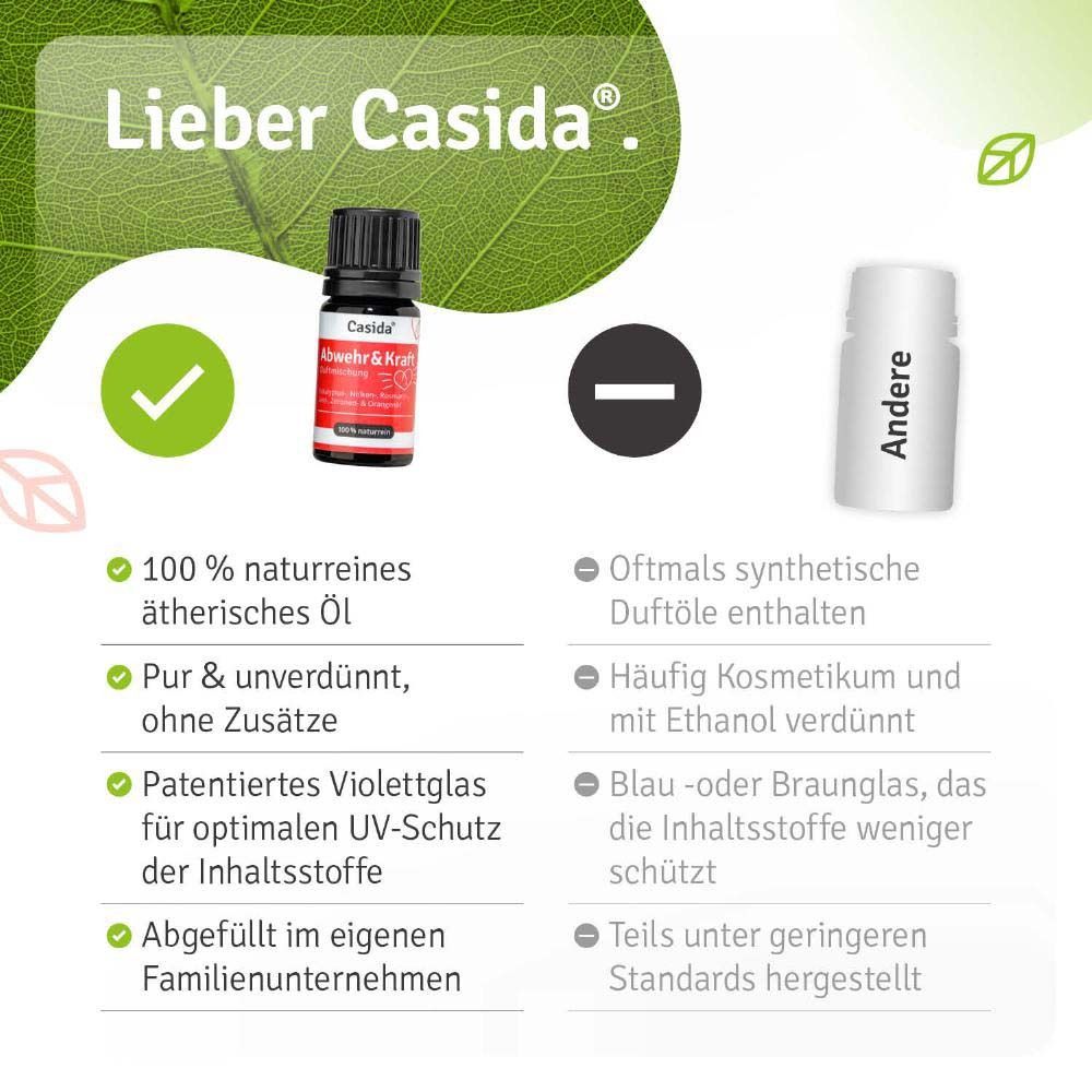 Casida® Abwehr & Kraft Flasche. Vorteile: 100% naturrein, pur, UV-Schutz, abgefüllt im Familienunternehmen.