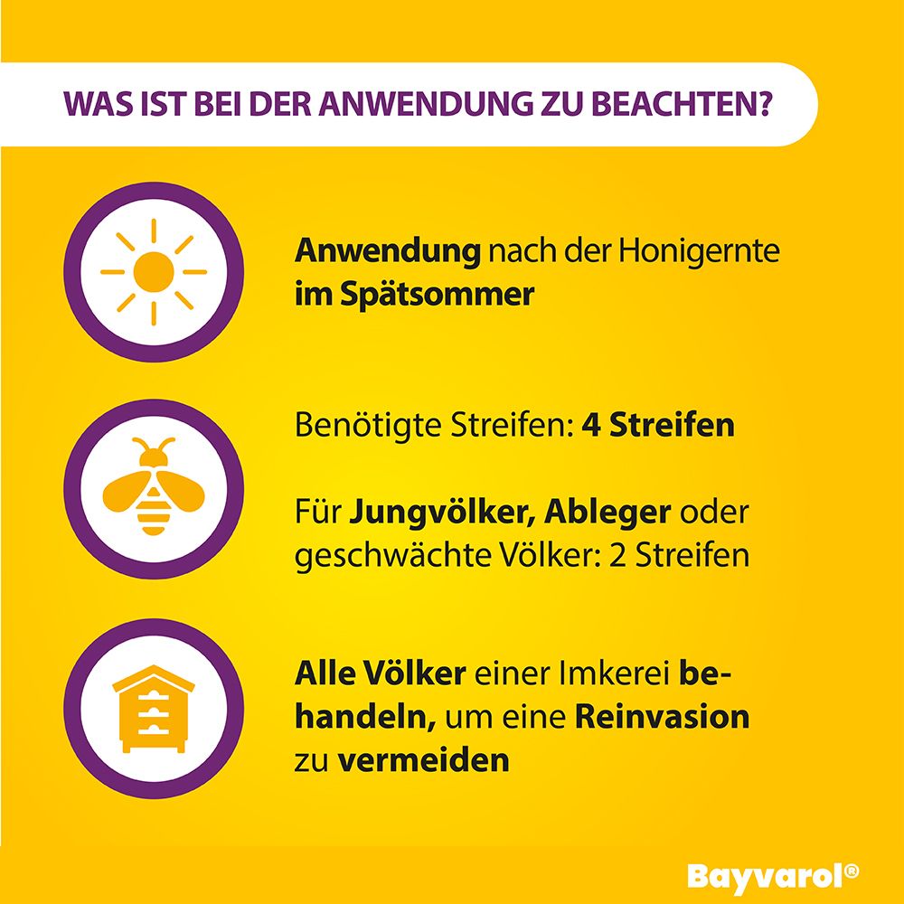 Grafik mit Text: Anwendung nach der Honigernte, benötigte Streifen, alle Völker behandeln. Gelber Hintergrund.