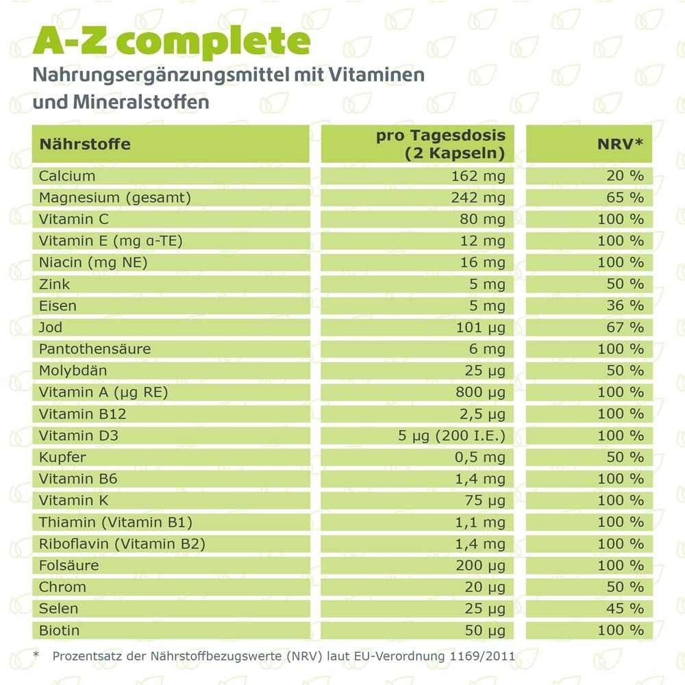 Nährstofftabelle für A-Z complete. Pro Tagesdosis (2 Kapseln): Calcium, Magnesium, Vitamin C, Vitamin E, Niacin, Zink, Eisen, Jod, etc.